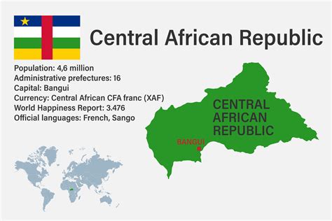 central african republic capital|central african republic basic info.